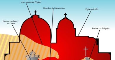 Les nouvelles révélations des fouilles au Saint-Sépulcre